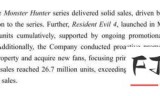 卡普空宣布《生化危机4：重制版》销量已超648万